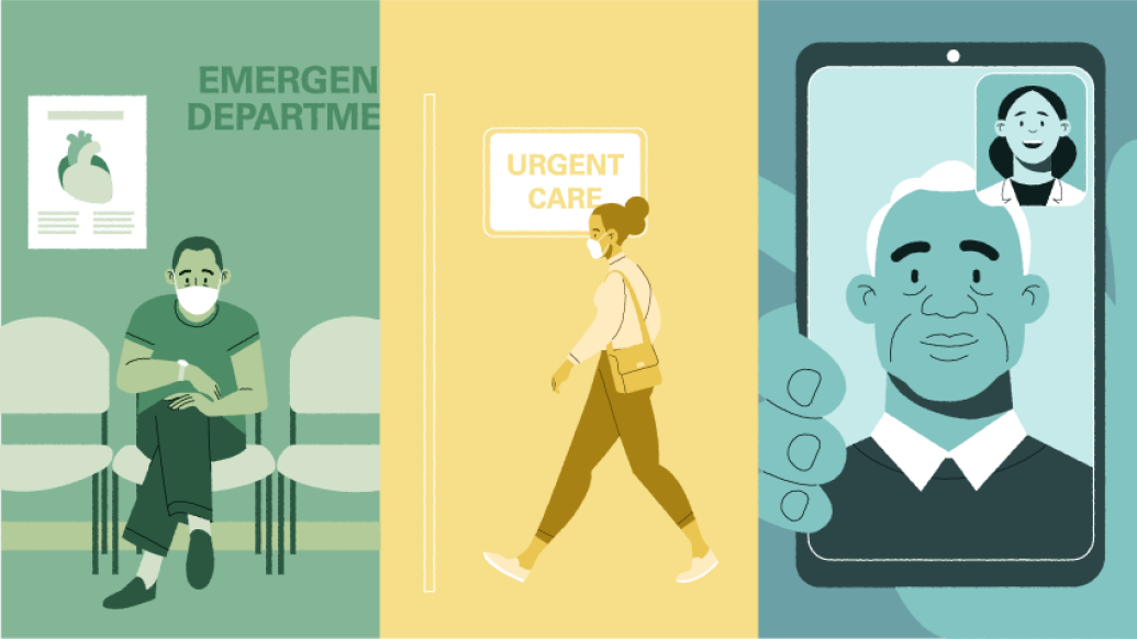 emergency room urgent care telemedicine graphic green yellow and teal