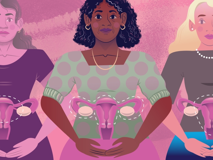 Types hysterectomy uterus women pink