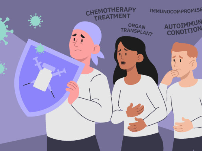 Graphic with three peeople with a shield